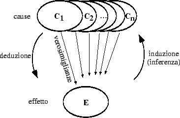 \begin{figure}\centering\epsfig{file=fig/dago56.eps,clip=,width=8.2cm}\end{figure}