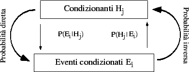 \begin{figure}\centering\epsfig{file=fig/dago55.eps,clip=,width=8.8cm}\end{figure}