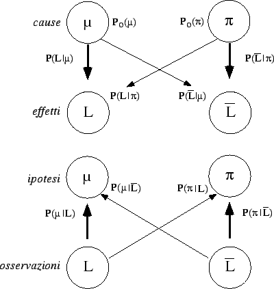 \begin{figure}\centering\epsfig{file=fig/dago58.eps,clip=,width=9cm}\end{figure}