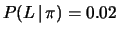 $ P(L\,\vert\,\pi) = 0.02$