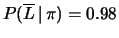 $ P(\overline{L}\,\vert\,\pi) = 0.98$