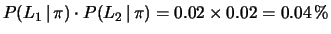 $\displaystyle P(L_1\,\vert\,\pi)\cdot P(L_2\,\vert\,\pi) =
0.02\times 0.02 = 0.04\,\%$