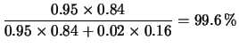 $\displaystyle \frac{0.95\times 0.84}{0.95\times 0.84 + 0.02\times 0.16}
=99.6\,\%$