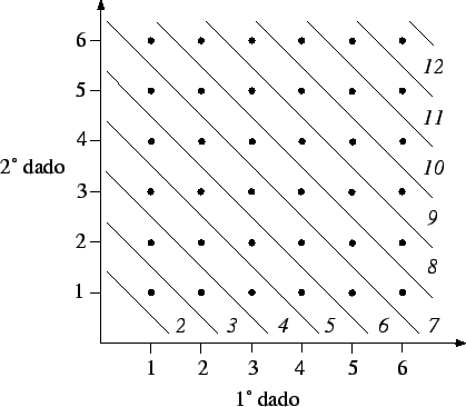 \begin{figure}\centering\epsfig{file=fig/dago14b.eps,clip=}\end{figure}