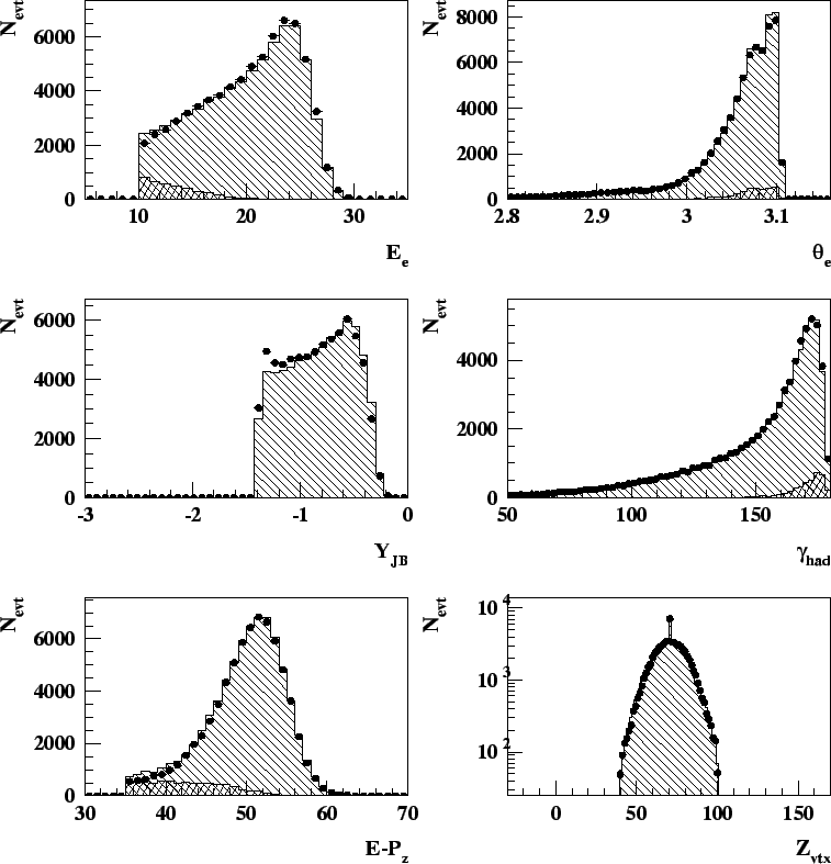 \begin{figure}
\centerline{
\epsfig{figure=figure/show2.eps,clip=}}
\end{figure}