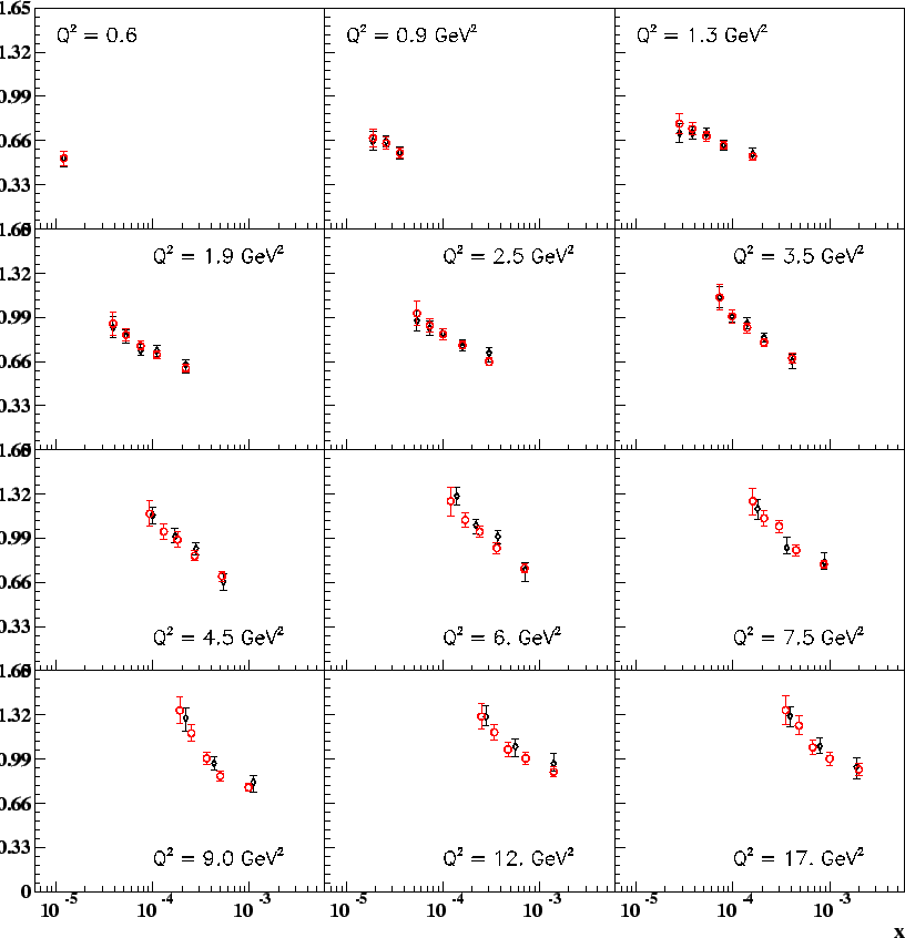 \begin{figure}
\centerline{
\epsfig{figure=figure/f2_xt.eps,height=20cm,clip=}}
\end{figure}