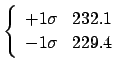 $ \left\{ \begin{array}{c} +1 \sigma \;\;\; 235.4 \\
-1 \sigma \;\;\; 226.5 \end{array}
\right . $