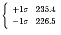 $ \left\{ \begin{array}{c} +1 \sigma \;\;\; 231.3 \\
-1 \sigma \;\;\; 231.4 \end{array}
\right . $