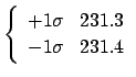 $ \left\{ \begin{array}{c} +1 \sigma \;\;\;231.1 \\
-1 \sigma \;\;\; 231.3 \end{array}
\right . $