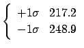 $\left\{ \begin{array}{c} +1 \sigma \;\;\; 230.1 \\
-1 \sigma \;\;\; 233.0 \end{array}
\right . $