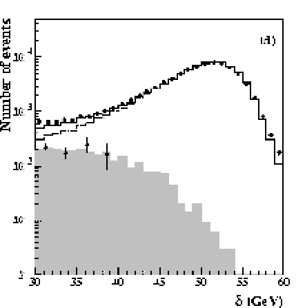 $\sigma_{tot}(\gamma^* p)$