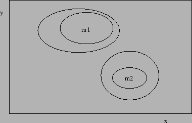 \begin{figure}\begin{center}
\epsfig{file=spots.eps,width=0.7\linewidth,clip=}\end{center}\end{figure}