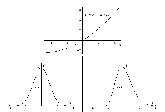 \begin{figure}\begin{center}
\begin{tabular}{\vert c\vert c\vert} \hline
\multic...
...d.eps,width=0.45\linewidth,clip=}\ \hline
\end{tabular}\end{center}\end{figure}