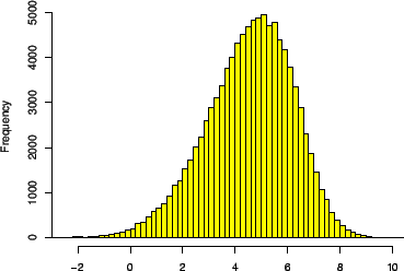 \begin{figure}\begin{center}
\epsfig{file=skewed+2tr,width=0.67\linewidth,clip=}\end{center}\end{figure}