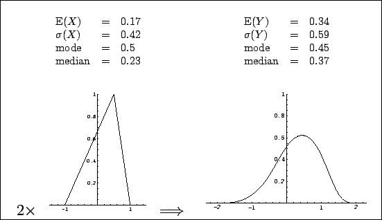 \begin{figure}\begin{center}
\begin{tabular}{\vert cccc\vert}\hline
&&& \\
& \m...
...46\linewidth,height=4.1cm,clip=}\\
\hline
\end{tabular}\end{center}\end{figure}