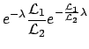 $\displaystyle f_2(\lambda\,\vert\,x_2=0)$