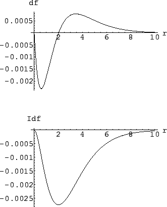 $ f(r\,\vert\,x=0,{\cal L}=1\pm 0)$