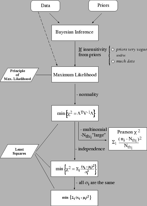 \begin{figure}\centering\epsfig{file=dago77.eps,clip=,width=13cm}\vspace{1.0 cm}\end{figure}