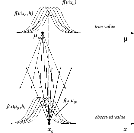 \begin{figure}\centering\epsfig{file=dago88e.eps,clip=,width=10cm}\end{figure}