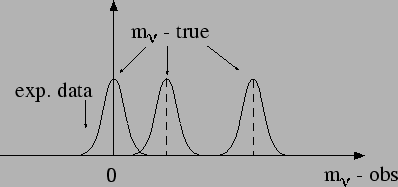 \begin{figure}\centering\epsfig{file=dago75.eps,clip=,width=8.0cm}\end{figure}