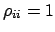 $ \sigma_{ii}=\sigma^2_i$