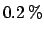 $\displaystyle \ 0.95\,\%\ \rm {probability}\,.$