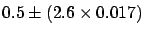 $\displaystyle P(0.456 \le \overline{X}_{300} \le 0.544) = 99\%\,.$