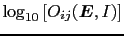 $\displaystyle \log_{10}\left[O_{ij}({\mbox{\boldmath$E$}},I)\right]$