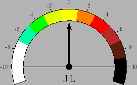 \begin{figure}\centering\epsfig{file=jl.eps,clip=,width=0.5\linewidth}\end{figure}