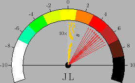 \begin{figure}\centering\epsfig{file=jl_1.eps,clip=,width=0.5\linewidth}\end{figure}