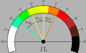 \begin{figure}\centering\epsfig{file=jl_aids.eps,clip=,width=0.5\linewidth}\end{figure}