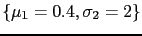 $ \{\mu_1=0.4,\sigma_2=2\}$