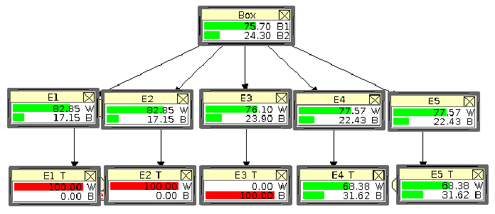 \begin{figure}\centering\epsfig{file=bn_mon_ET_ww.eps,clip=,}\end{figure}