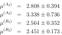 \begin{eqnarray*}
\mu^{(A_1)} &=& 2.808 \pm 0.394 \\
\mu^{(A_2)} &=& 3.338 \p...
...1)} &=& 2.564 \pm 0.352 \\
\mu^{(B_2)} &=& 2.451 \pm 0.173\,.
\end{eqnarray*}