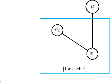 \begin{figure}\begin{center}
\begin{tabular}{cc}
\hspace{0.5cm} \epsfig{file=standcomb.epsi,clip=,}
\end{tabular}
\end{center}
.
\end{figure}