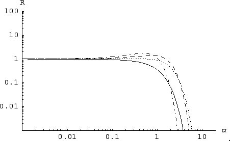 \epsfig{file=figlavoropub/figskeptical.eps,clip=,width=2.5cm,height=1.0cm}