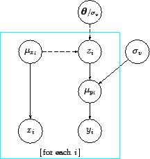 \begin{figure}\begin{center}
\epsfig{file=bn2.eps,clip=,width=0.39\linewidth}
\end{center}
\end{figure}