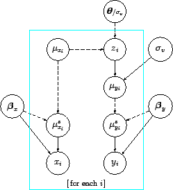 \begin{figure}\begin{center}
\epsfig{file=bn3.eps,clip=,width=0.45\linewidth}
\end{center}
\end{figure}