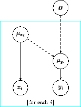 \begin{figure}\begin{center}
\epsfig{file=bn1.eps,clip=,width=0.3\linewidth}
\end{center}
\end{figure}
