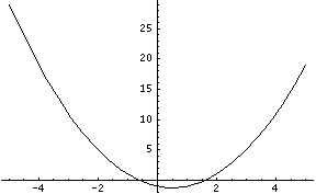 [Graphics:Images/MathStat0.nb_gr_137.gif]