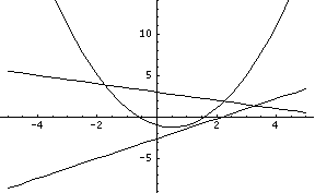 [Graphics:Images/MathStat0.nb_gr_143.gif]