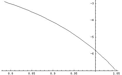 [Graphics:Images/MathStat0.nb_gr_171.gif]