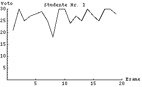 [Graphics:Images/MathStat1_gr_92.gif]