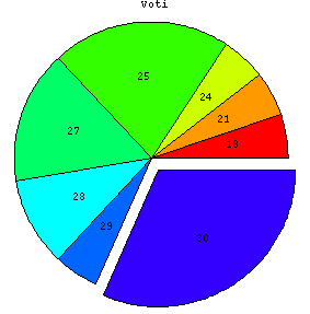 [Graphics:Images/MathStat1_gr_94.gif]