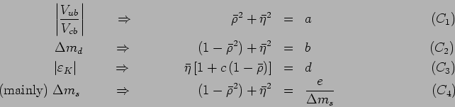 \begin{eqnarray*}
\left \vert \frac{V_{ub}}{V_{cb}} \right \vert\hspace{0.92cm}...
...2)+\bar{\eta}^2 & = & \frac{e}{\Delta m_s}
\hspace{3.0cm} (C_4)
\end{eqnarray*}