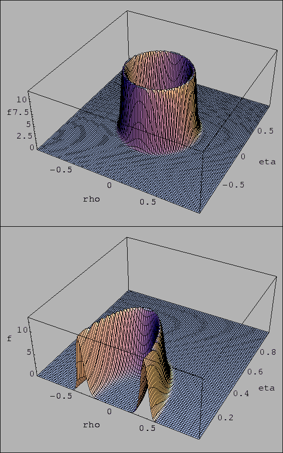 \begin{figure}\begin{center}
\begin{tabular}{\vert c\vert}
\hline
\epsfig{file=f...
...=fC1half.eps,clip=,width=12.0cm}\\
\hline
\end{tabular}\end{center}\end{figure}