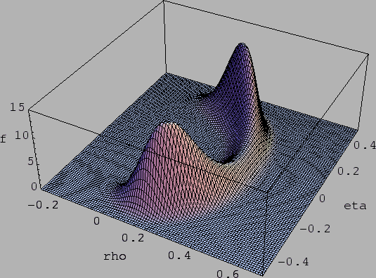 \begin{figure}\centering\epsfig{file=fC1C2.eps,clip=,width=12.0cm}\end{figure}