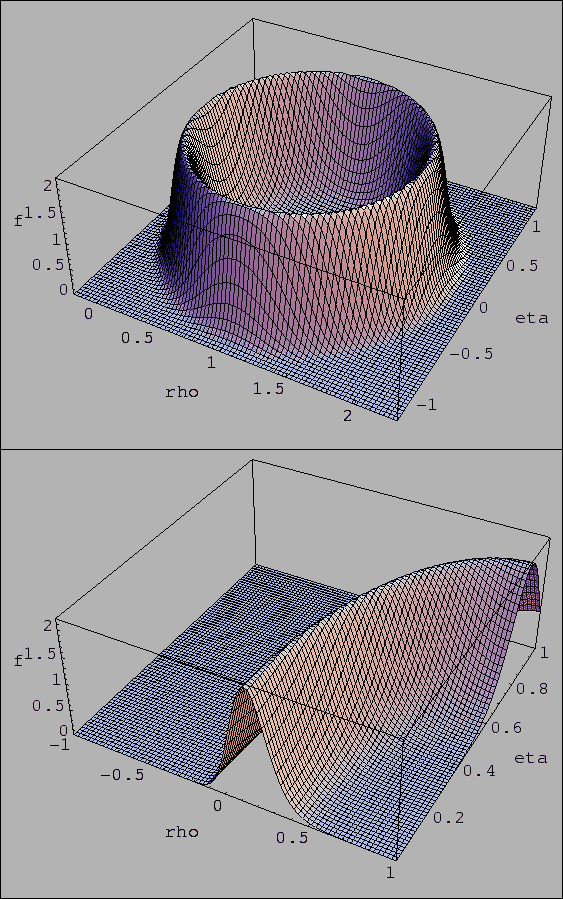 \begin{figure}\begin{center}
\begin{tabular}{\vert c\vert}
\hline
\epsfig{file=f...
...=fC2half.eps,clip=,width=12.0cm}\\
\hline
\end{tabular}\end{center}\end{figure}