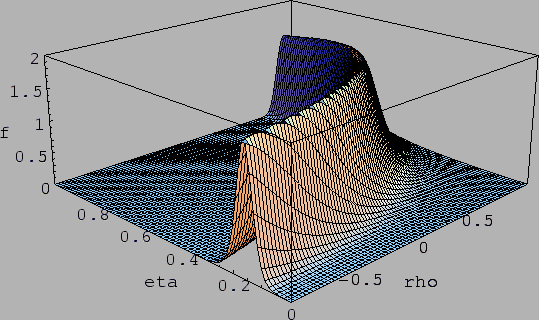 \begin{figure}\begin{center}
\epsfig{file=fC3.eps,clip=,width=12.0cm}\end{center}\end{figure}