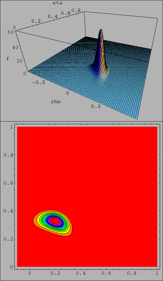 \begin{figure}\begin{center}
\begin{tabular}{\vert c\vert}
\hline
\epsfig{file=f...
...3contour.eps,clip=,width=12.0cm}\\
\hline
\end{tabular}\end{center}\end{figure}